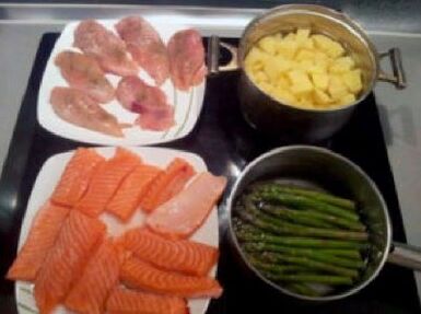 Keto diētas ēdieni